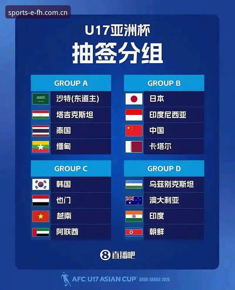 U17世界杯抽签新鲜出炉，FH体育带你掌握赛事观看全攻略