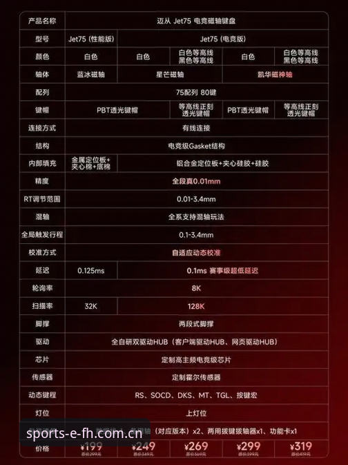 FH体育手机版使用教程：2026新版功能详解与高效操作指南