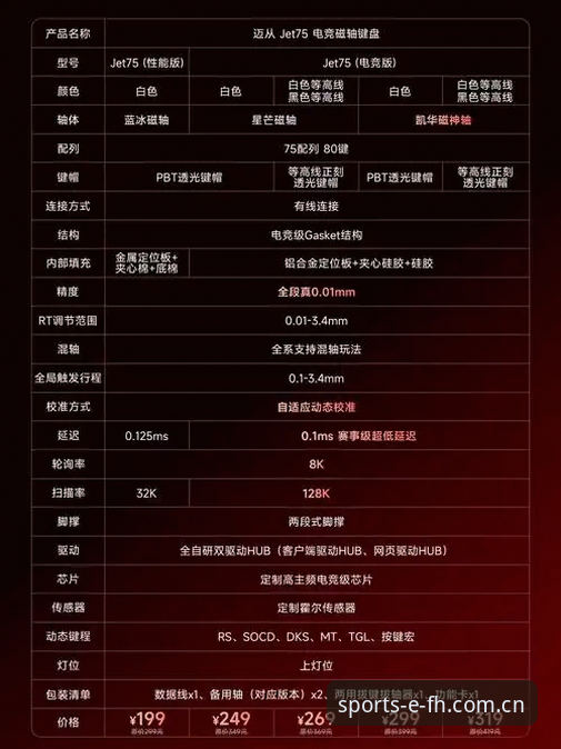 FH体育怎么注册使用技巧：从零开始的完整操作指南