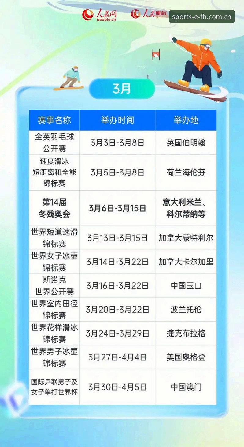 2026法网观赛实用指南：从中国金花签表看体育平台资讯获取技巧