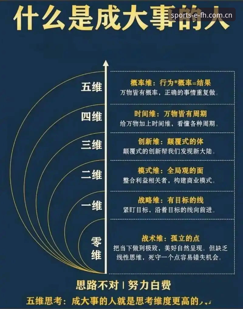 破解FH体育平台认知的5个关键维度：从入口到体验的全方位解读
